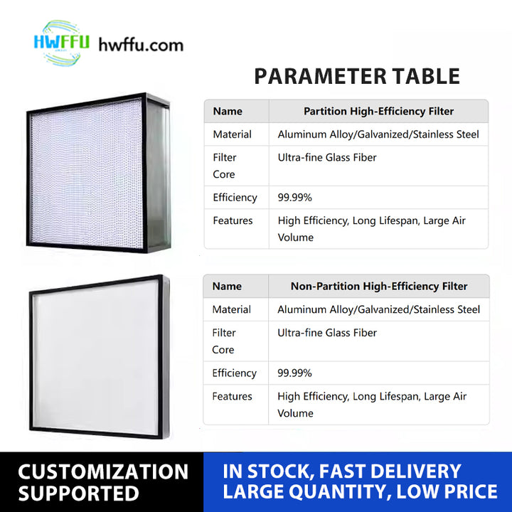 HWFFU - HEPA Laminar Flow Filter - Metal Frame
