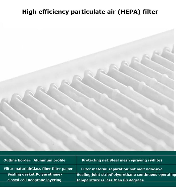 HWFFU - 22×22in High Efficiency Particulate Air(99.99%HEPA) Fliter for Vertical Laminar